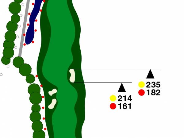 Hole  2